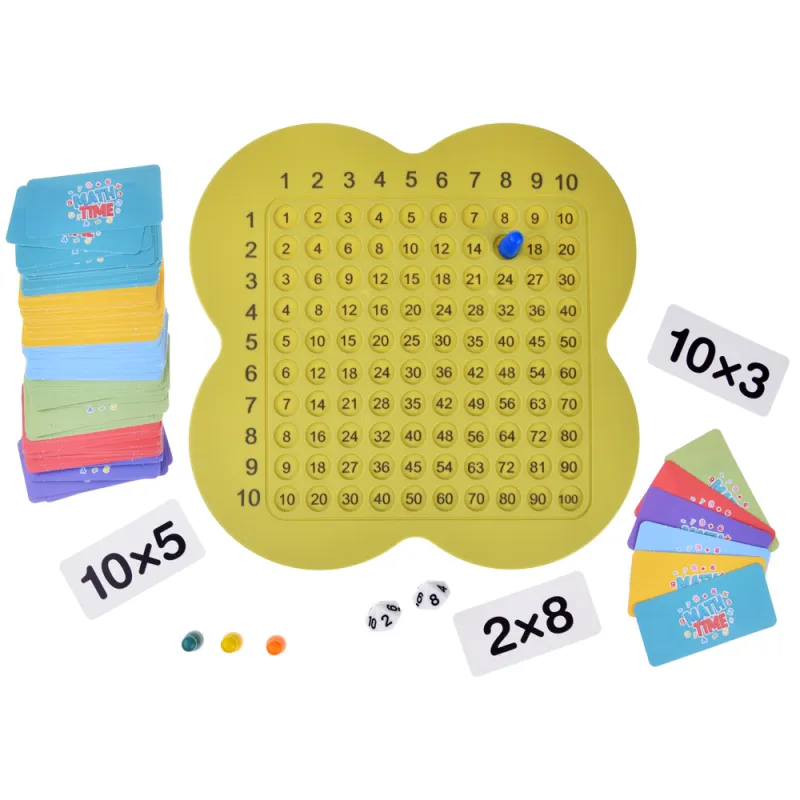 Vzdelávacia matematická hra Násobenie