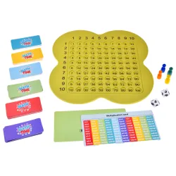 Vzdelávacia matematická hra Násobenie