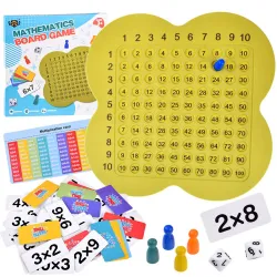 Vzdelávacia matematická hra Násobenie