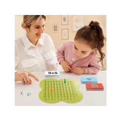 Vzdelávacia matematická hra Násobenie
